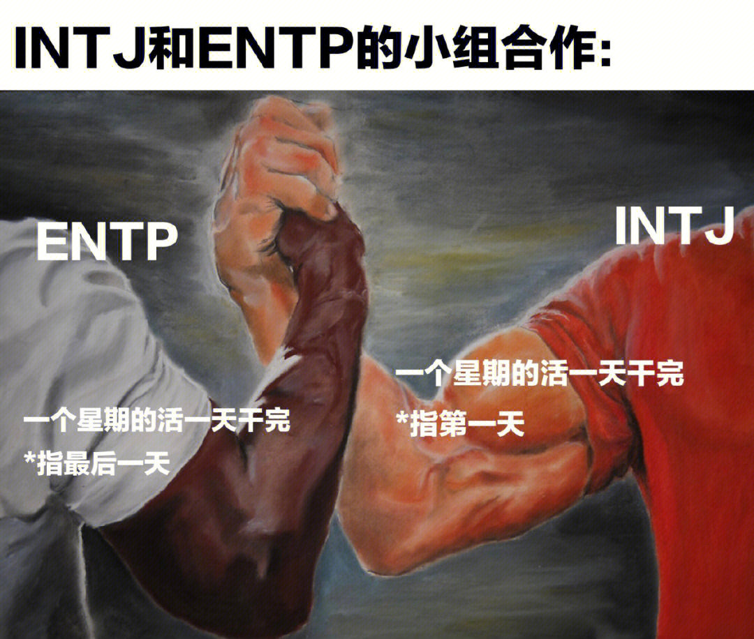 entp代表人物图片