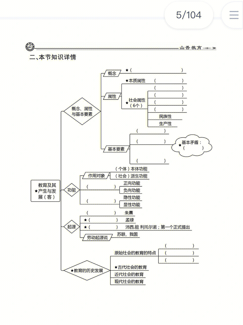 浙江寻宝记思维导图图片