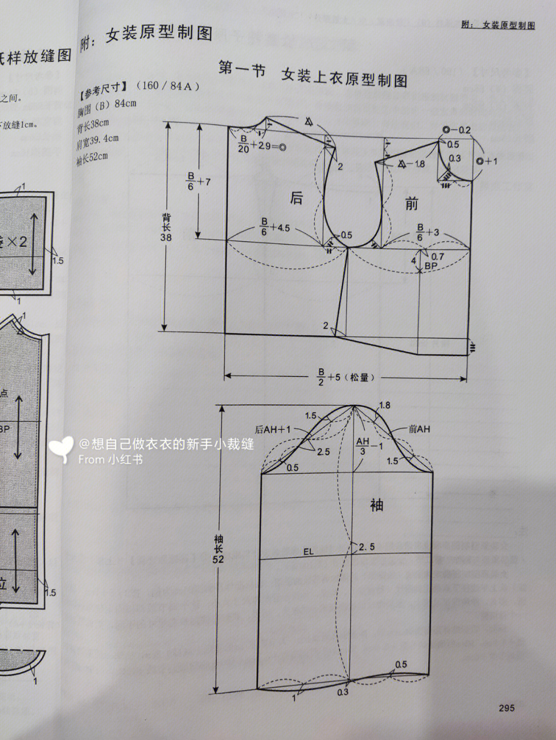 女装上衣原型和袖子原型制图