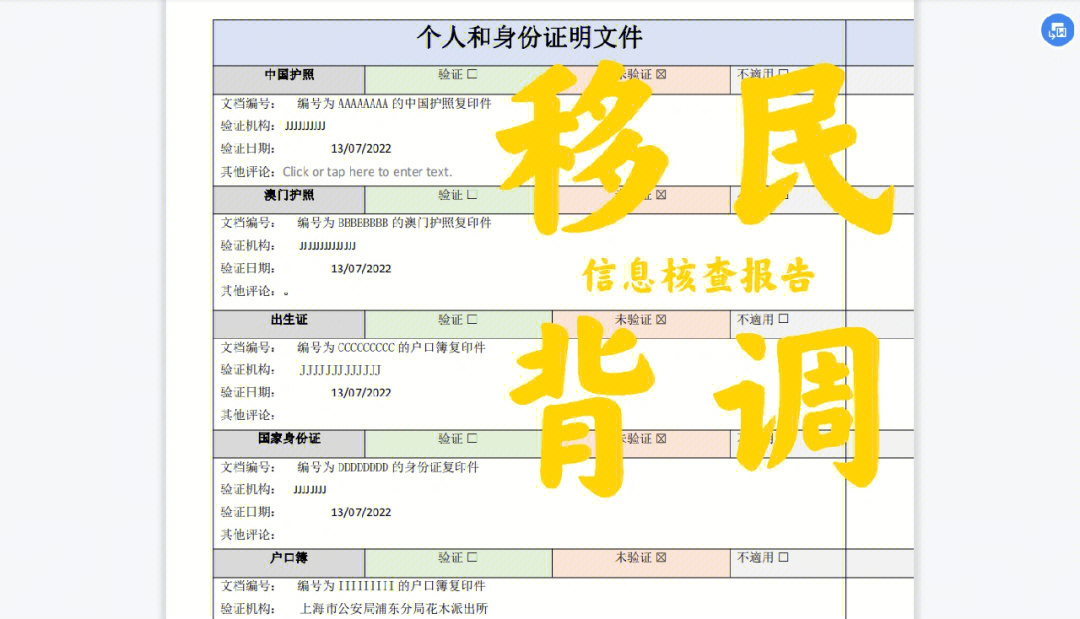 i背调报告模板图片