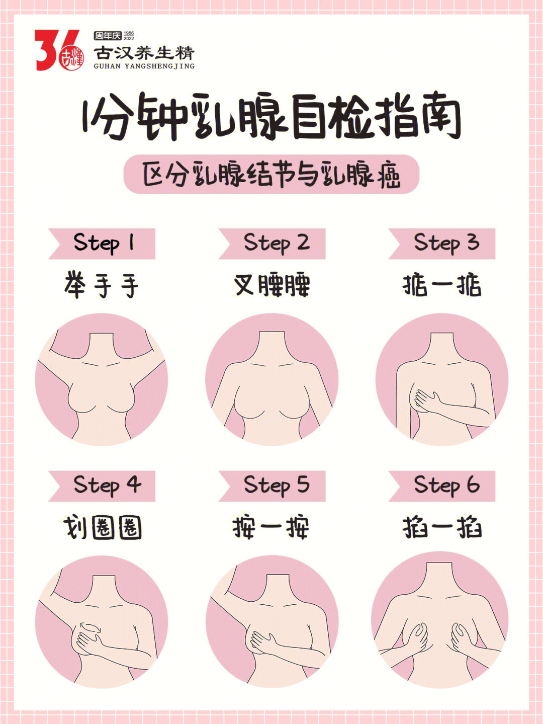 乳房自检方法图片