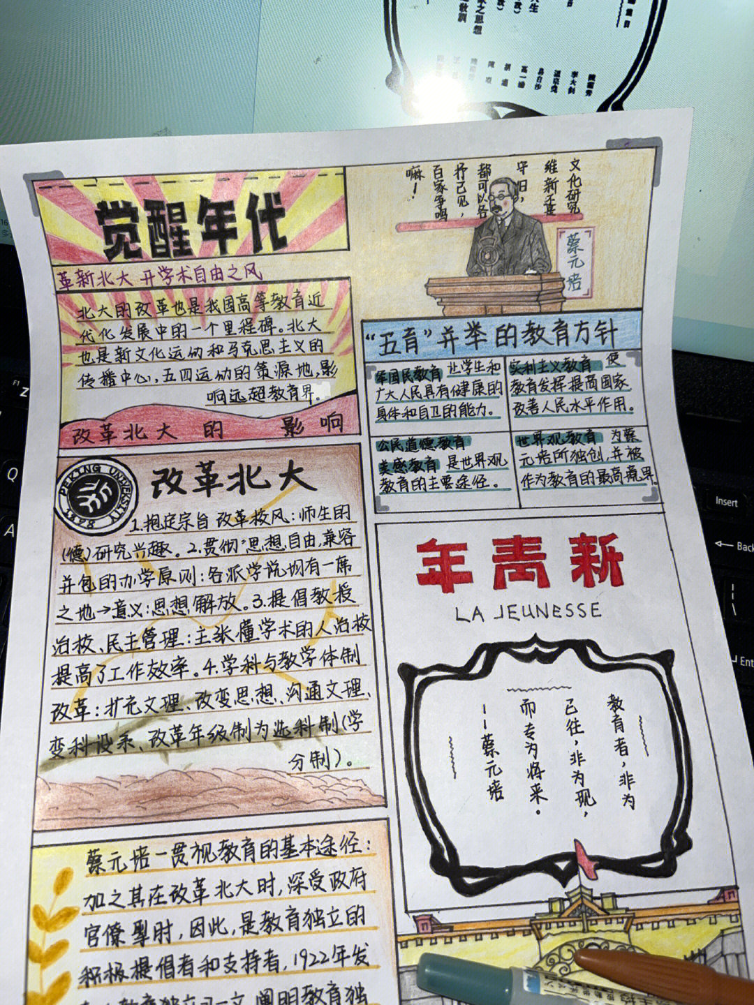 报纸式手抄报终于完成啦