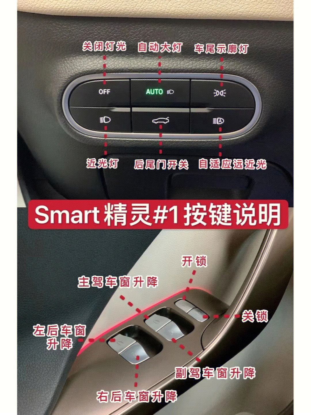 smart指示灯说明书图片