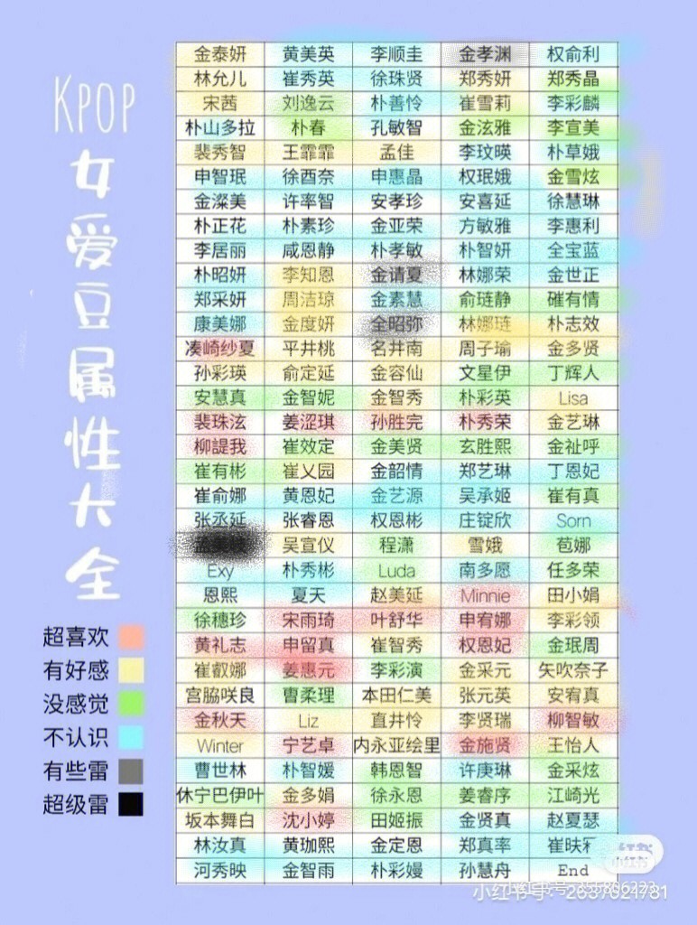 女团成员名单图片