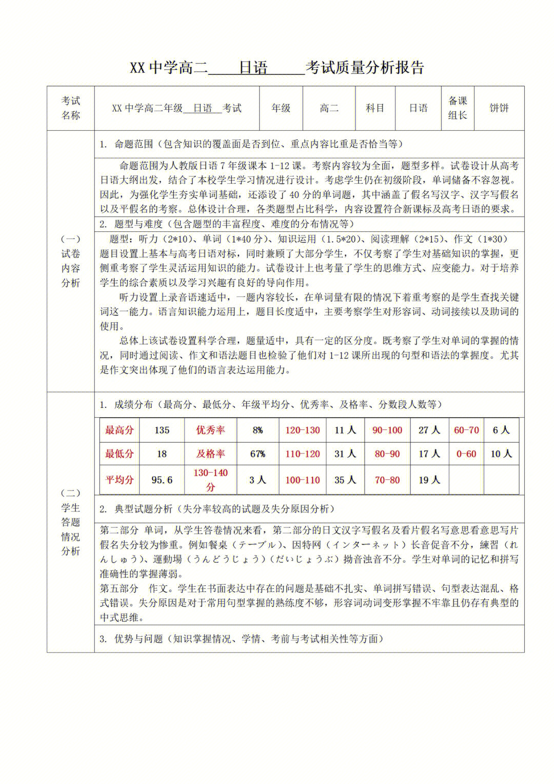 高二日语期中考试质量分析报告