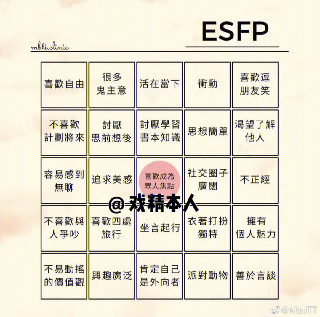 狮子男entj摩羯女esfp