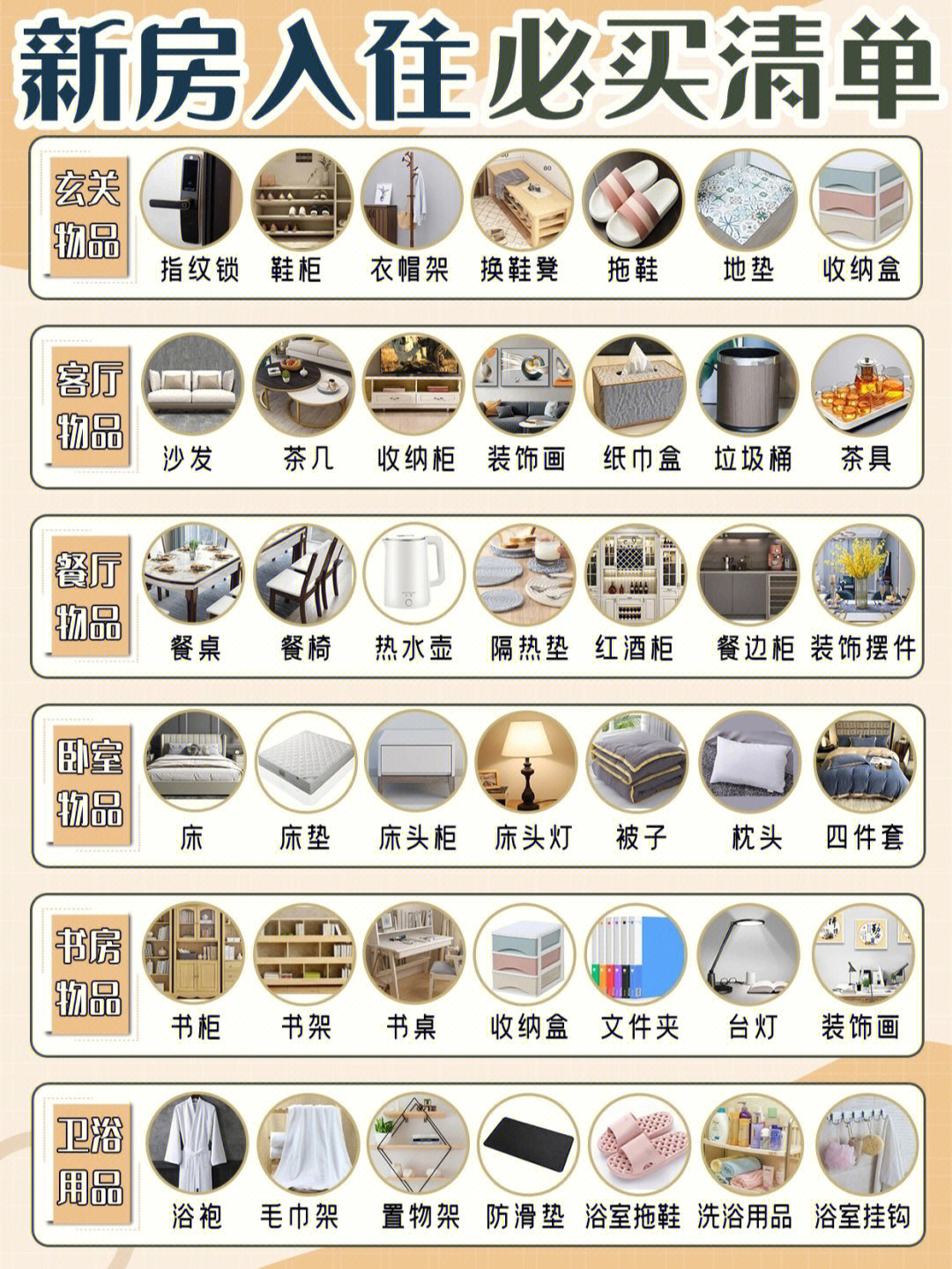 客厅用品大全明细表图片