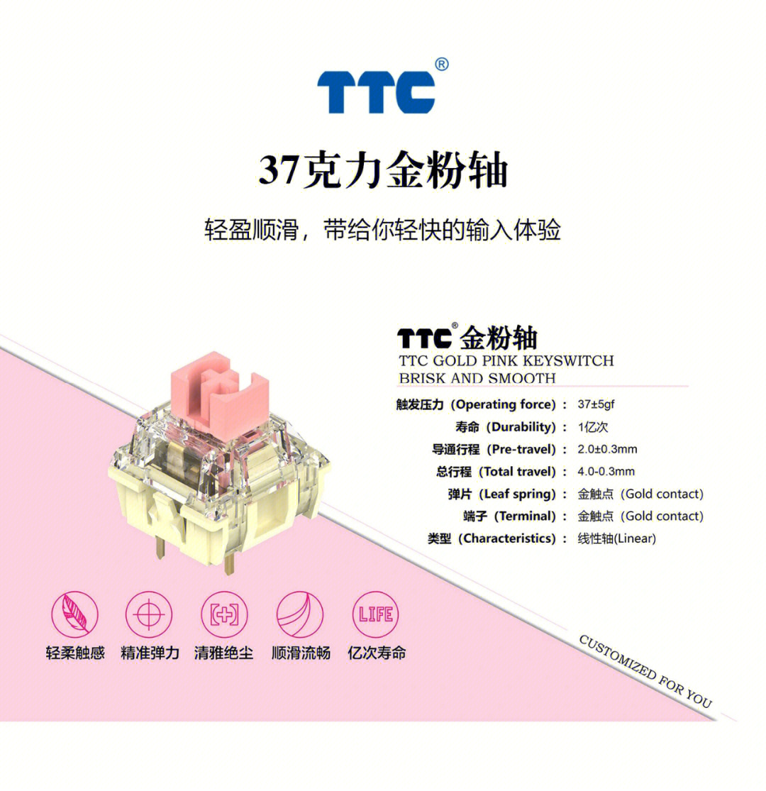 出ttc金粉轴