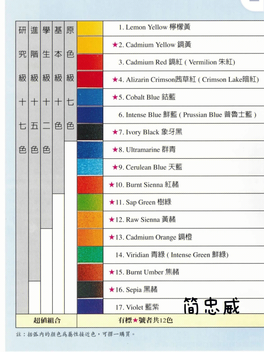 24色水彩笔颜色顺序图片