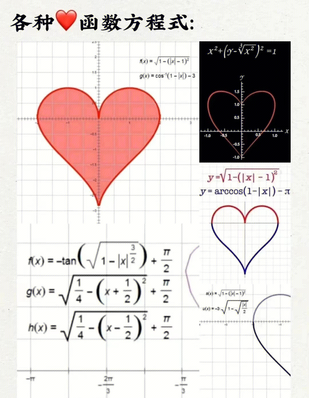 数学表白公式函数图片