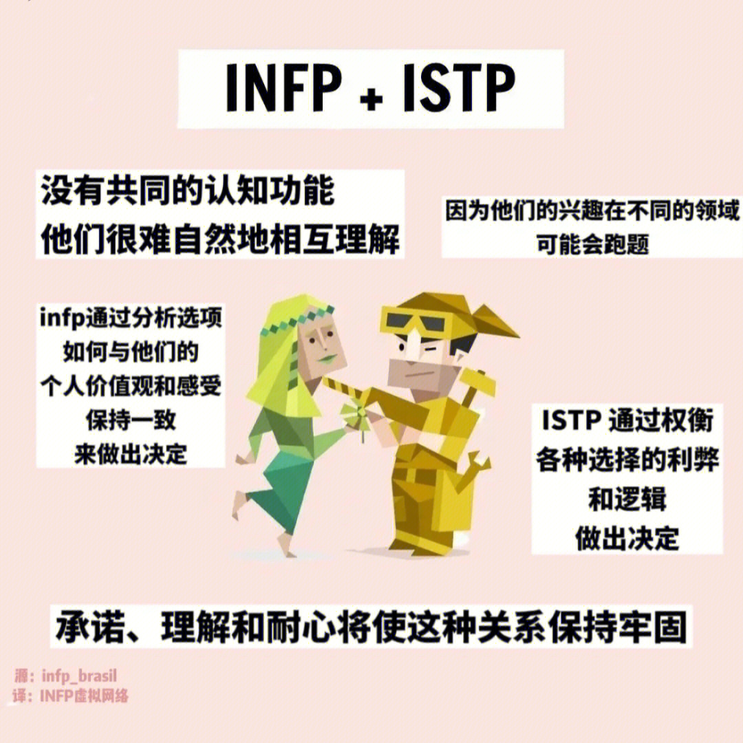 istp表情包图片