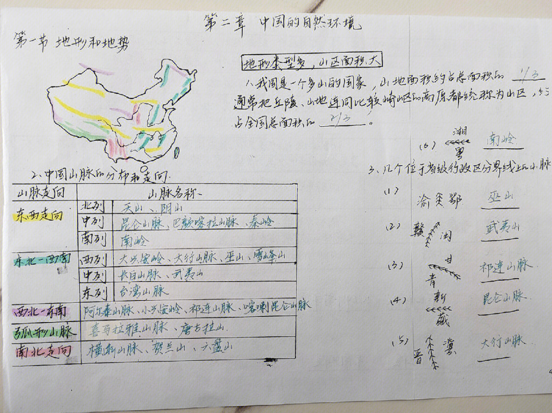 初二地理上册第二章第一节61地形地势②