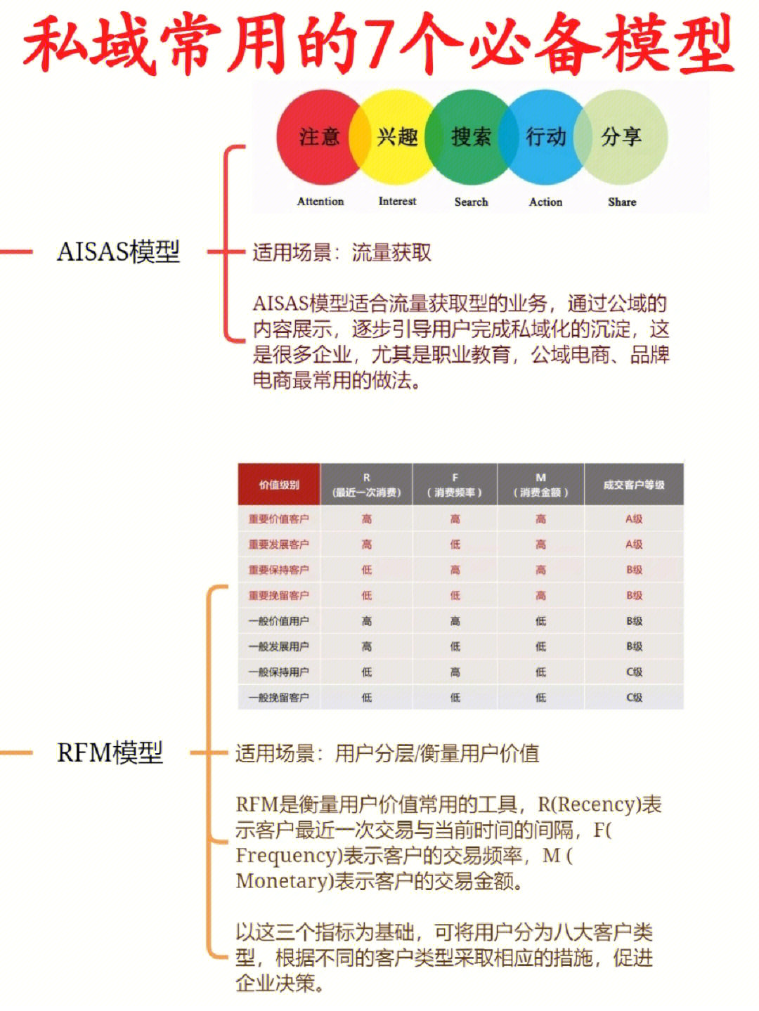 可口可乐aisas模型案例图片