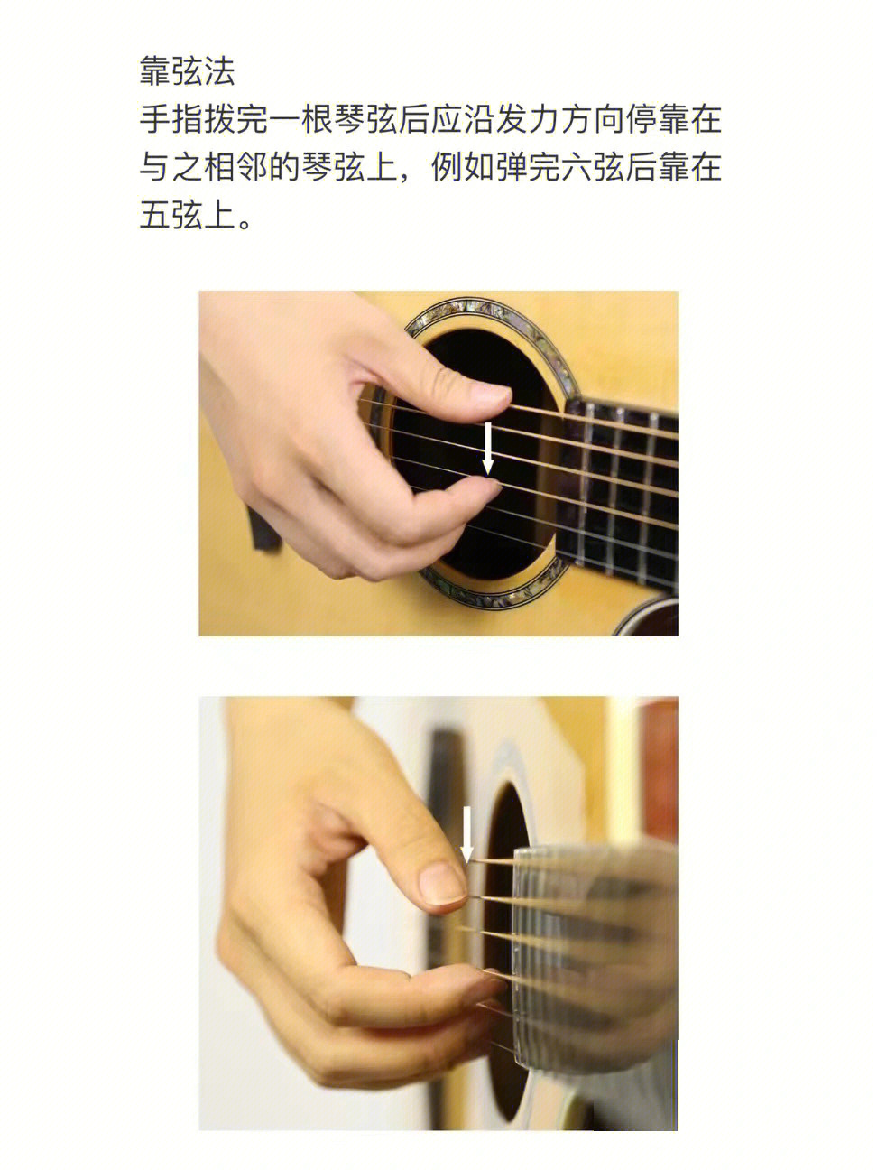 吉他右手触弦位置图解图片