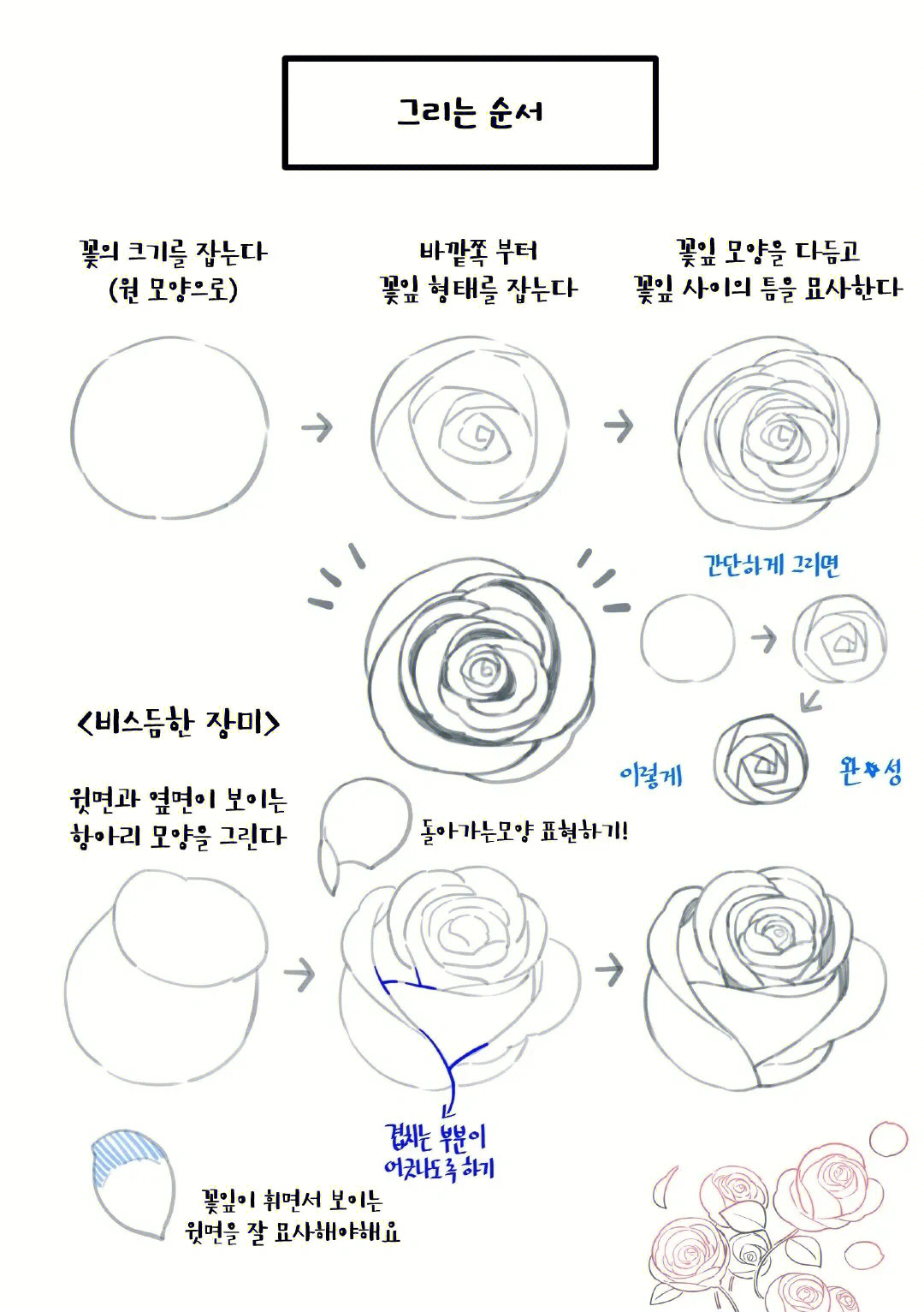 玫瑰花漫画画法步骤图片