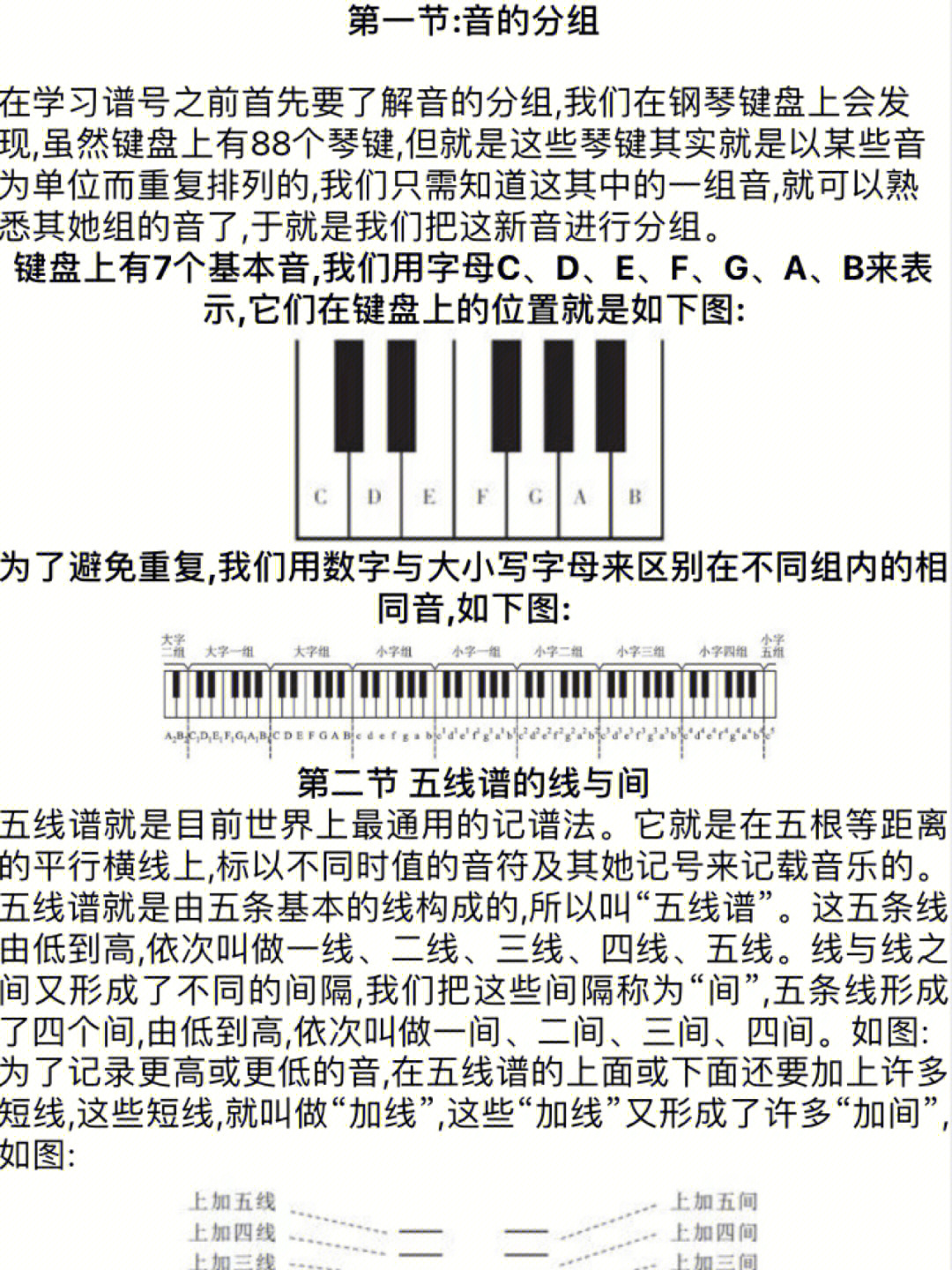 钢琴五线谱识谱口诀图片