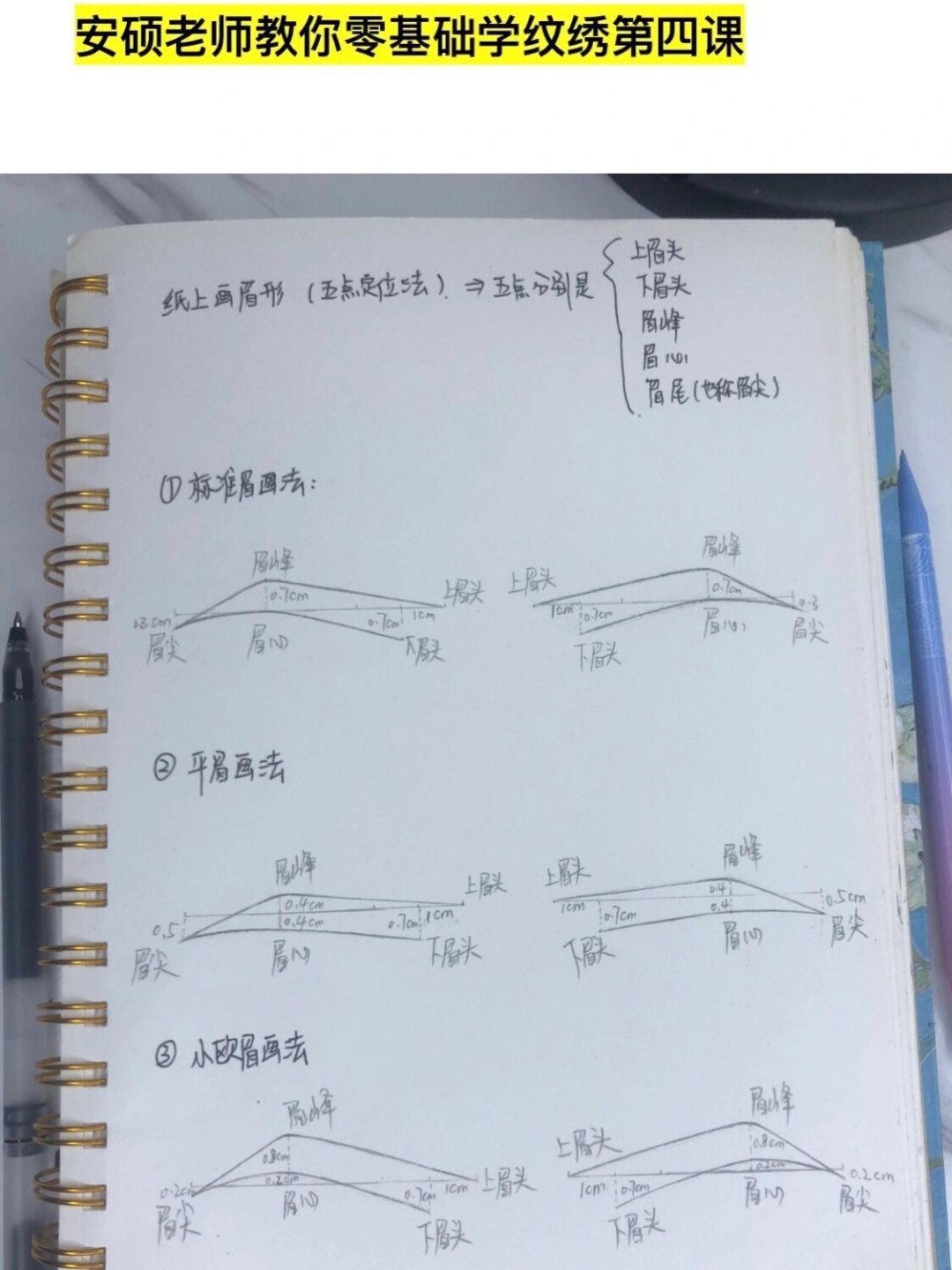 眉毛三点一线画法图片