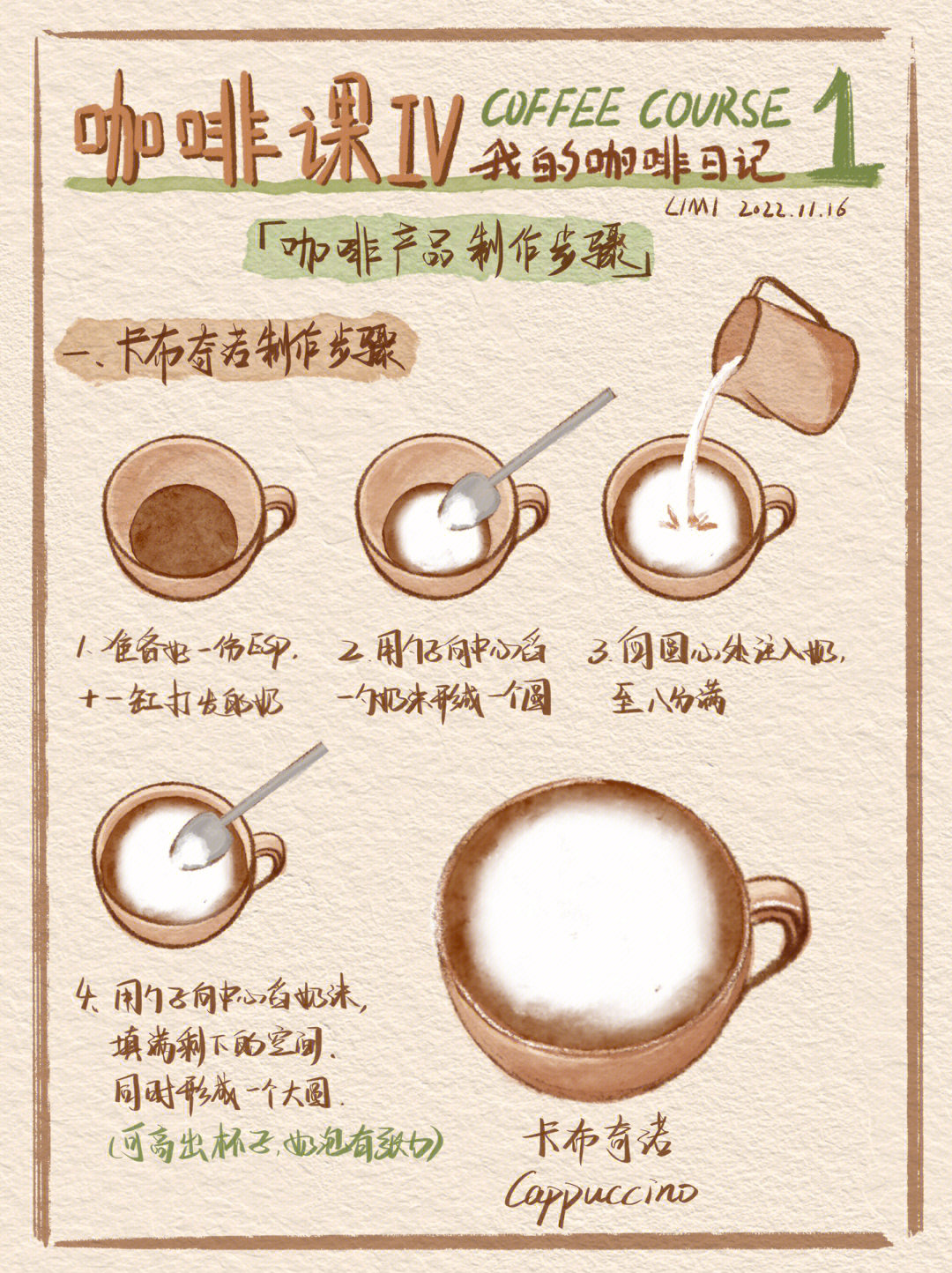 手磨咖啡制作过程图片