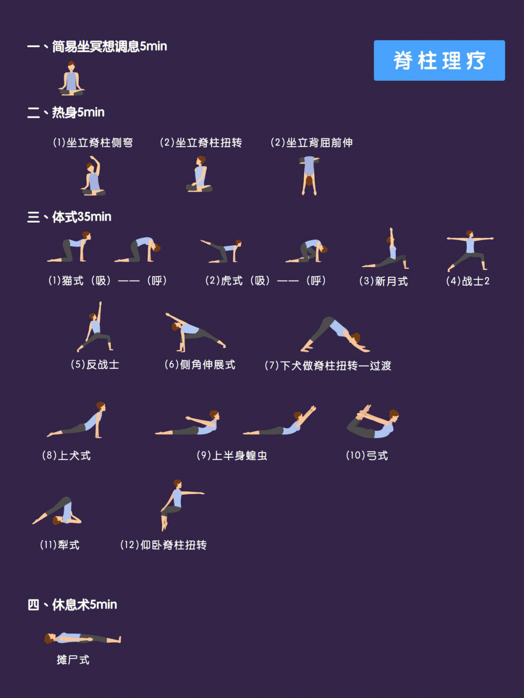 肩颈瑜伽课程编排体式图片