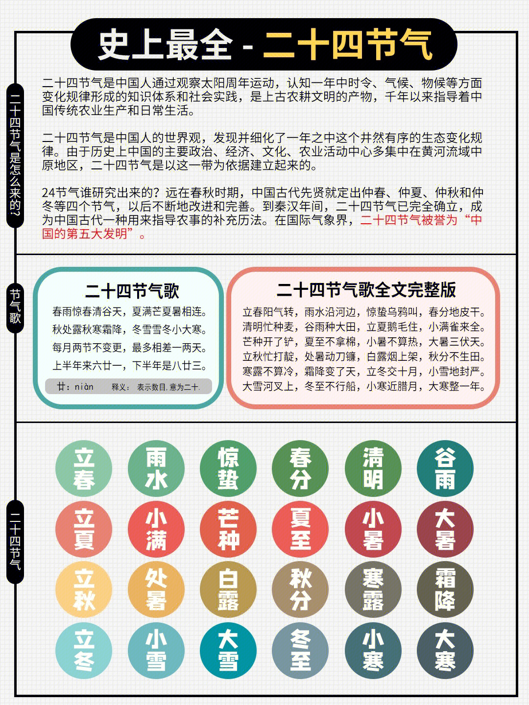 73国学启蒙教育二十四节气资料大全