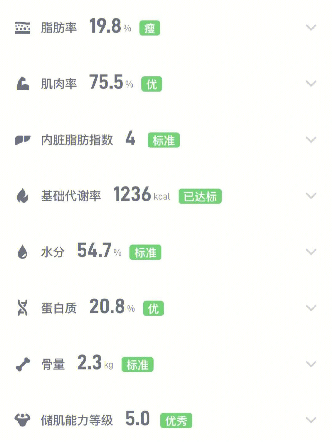 体脂率20%图片