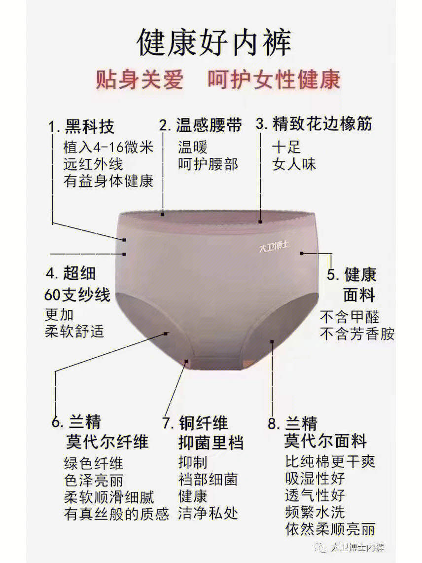 穿大卫博士内裤真假图片