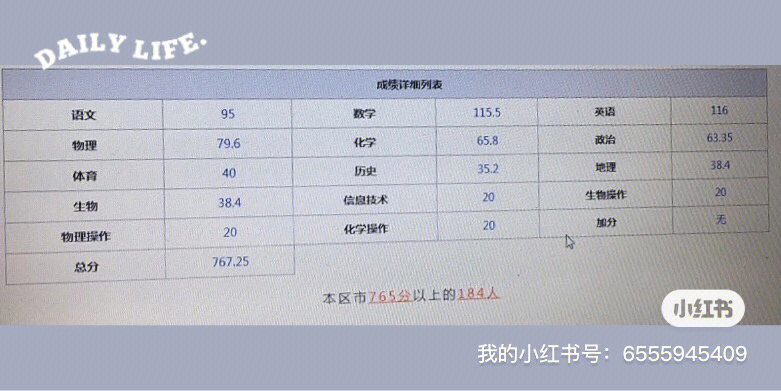 羽生结弦成绩一览表图片