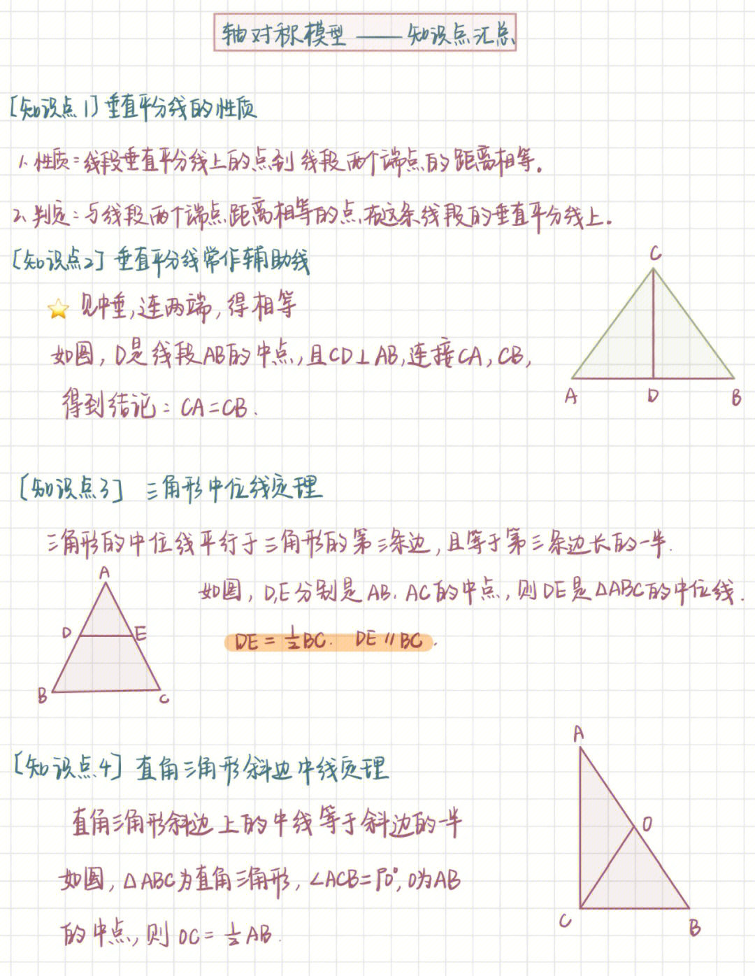 最短路径问题手抄报图片