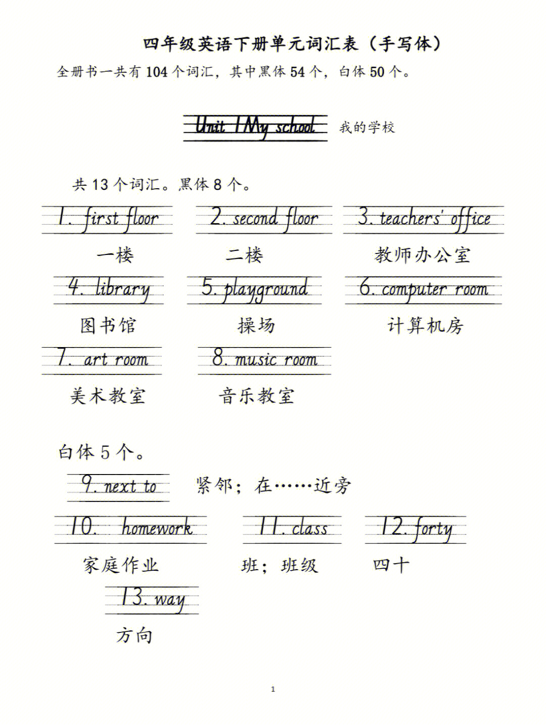 四年级英语下册内容图片