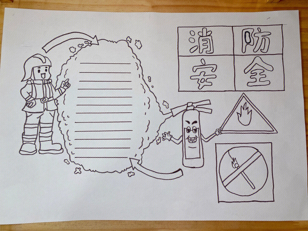 关于消防的绘画 简单图片