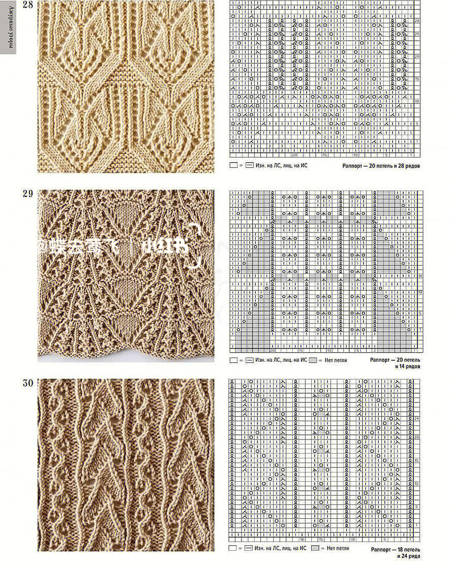 图解棒针编织一组毛衣针织物花纹图案1