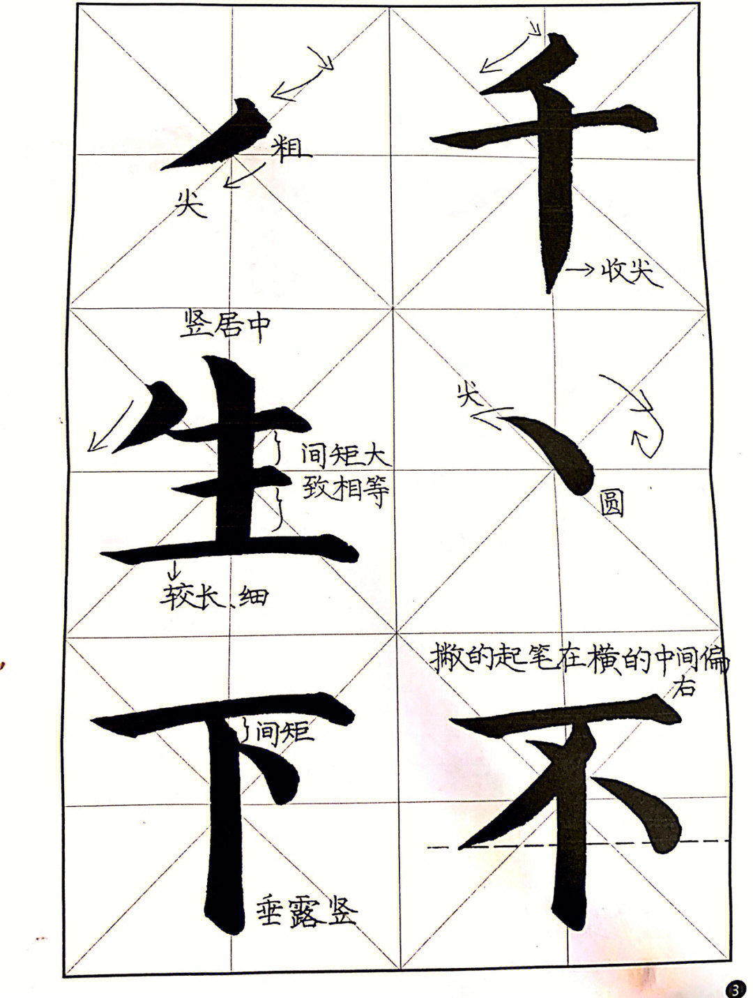 零基础毛笔楷书入门撇点捺系列