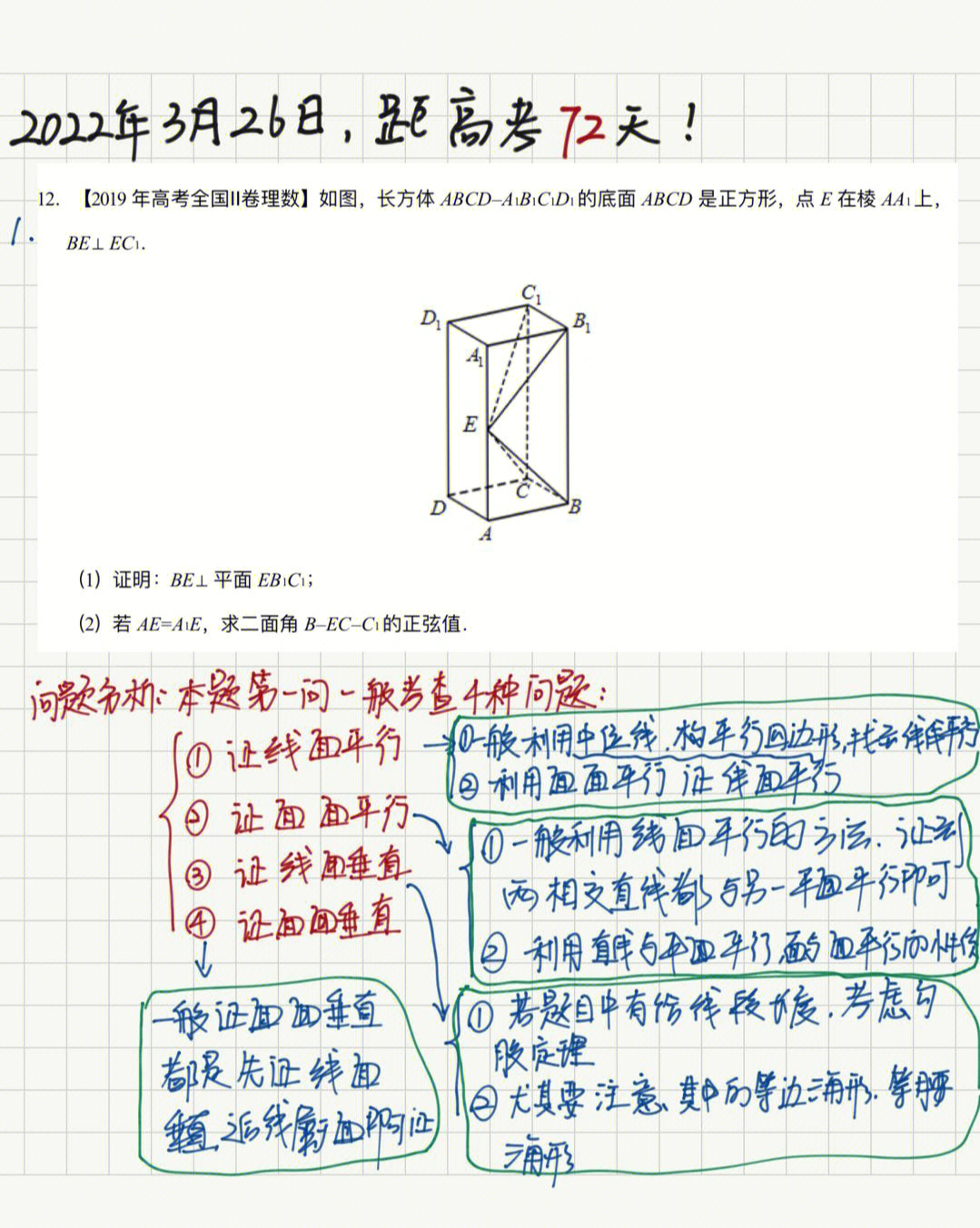 立体几何七大解题技巧图片