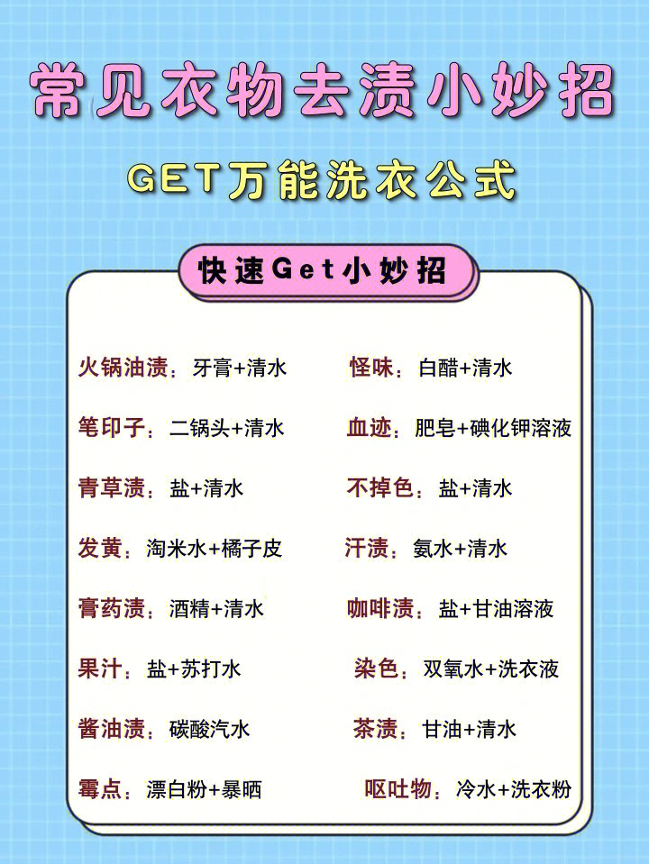 07——吃火97锅或者其他食物时,一不留神就容易把汤汁滴在衣服上