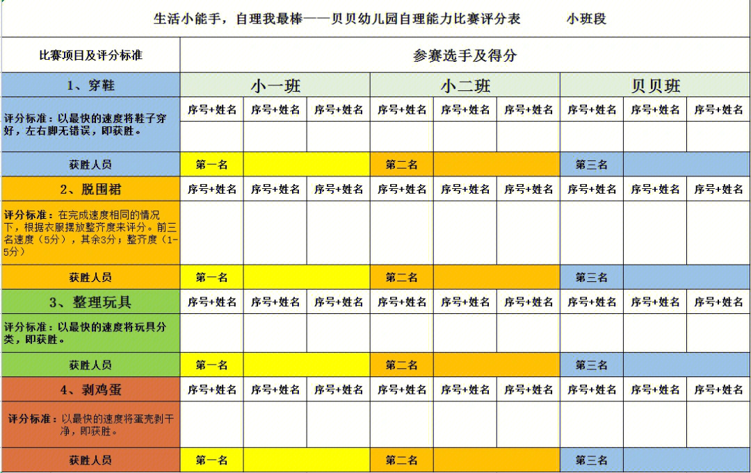 幼儿园生活自理能力比赛评分表方案