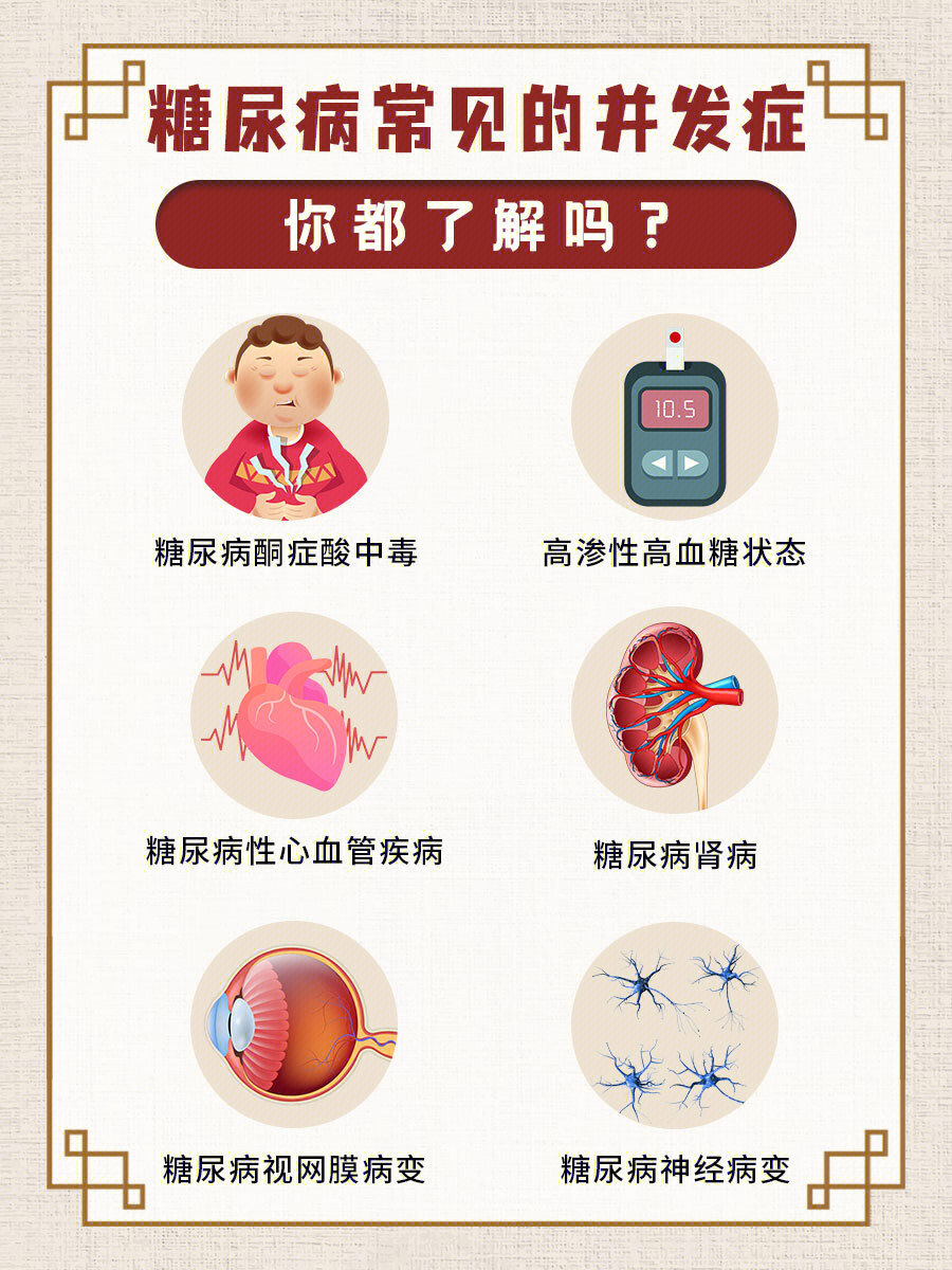 糖尿病并发症会导致图片