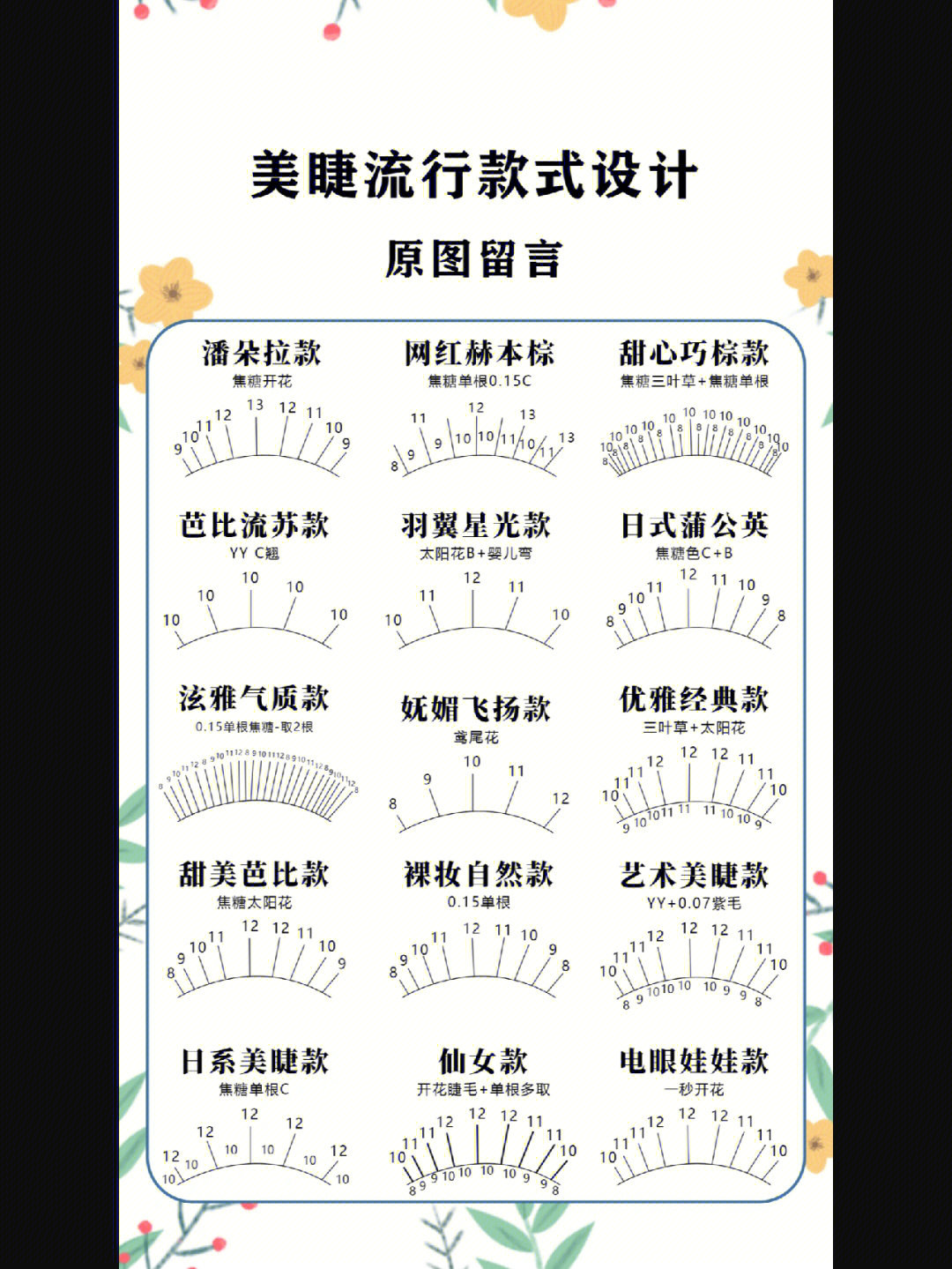 美睫纸上教学图片图片