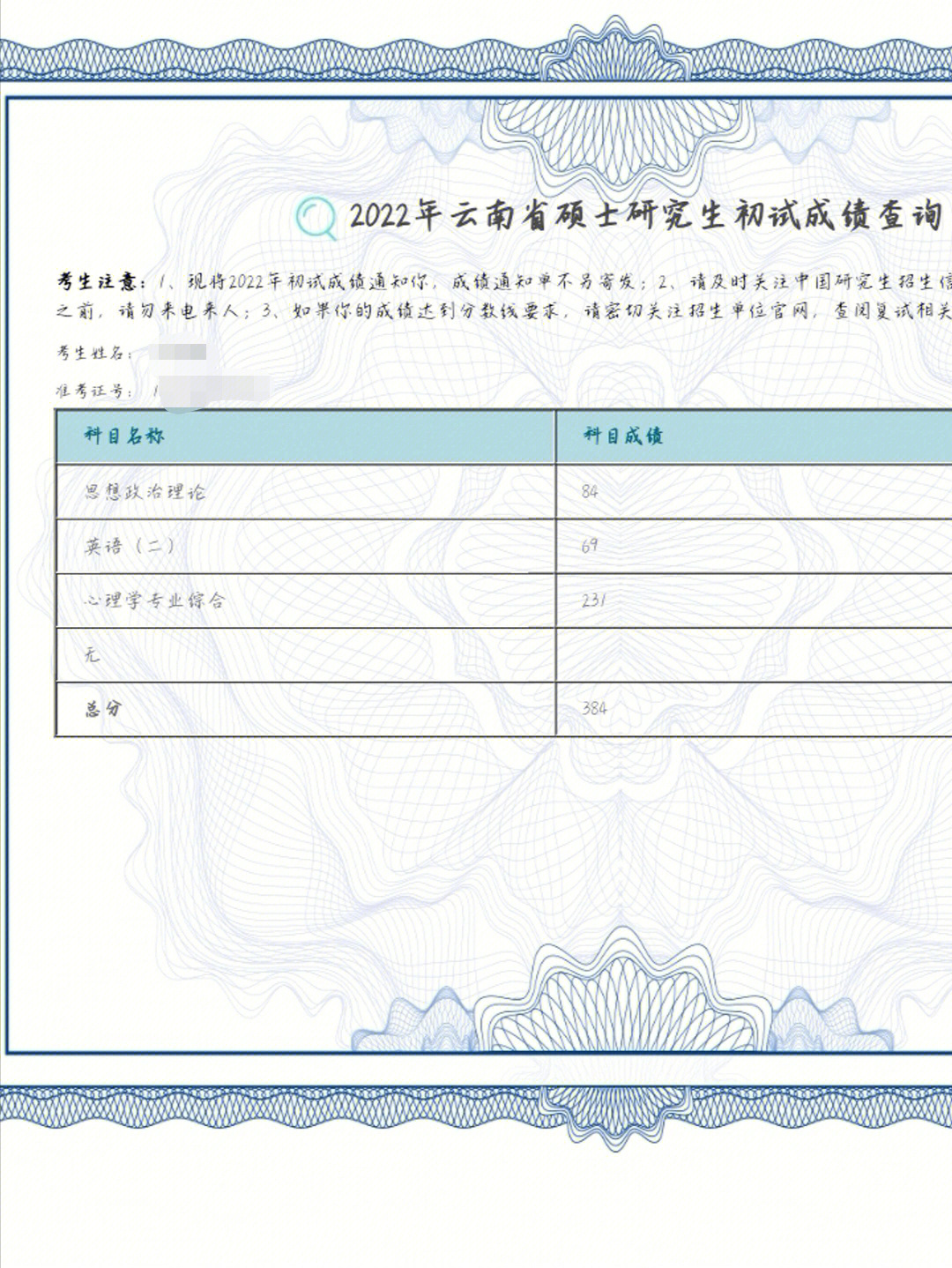 221出成绩啦78云师大应用心理考研记录