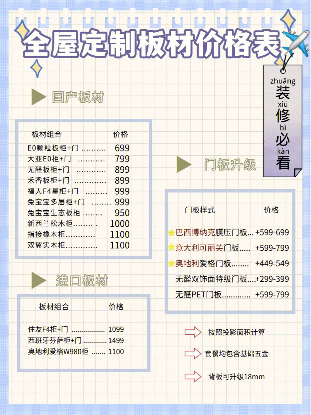 吐血整理的全屋定制板材价格表78超高性价比