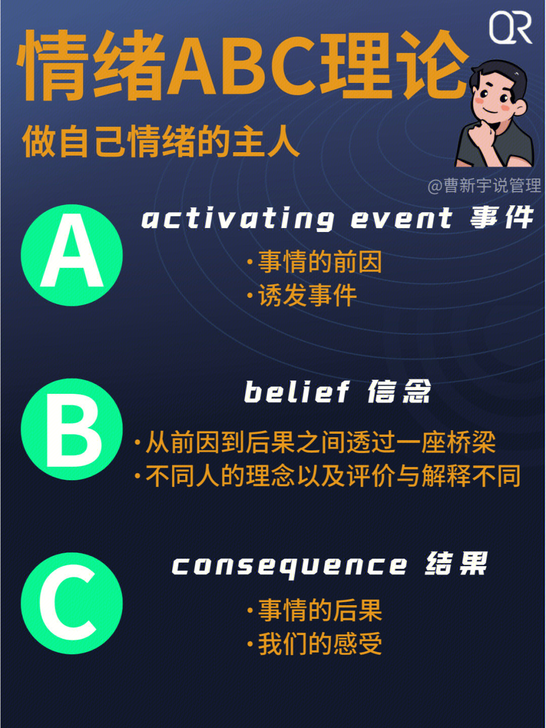 情绪abc理论手把手教你做情绪的主人