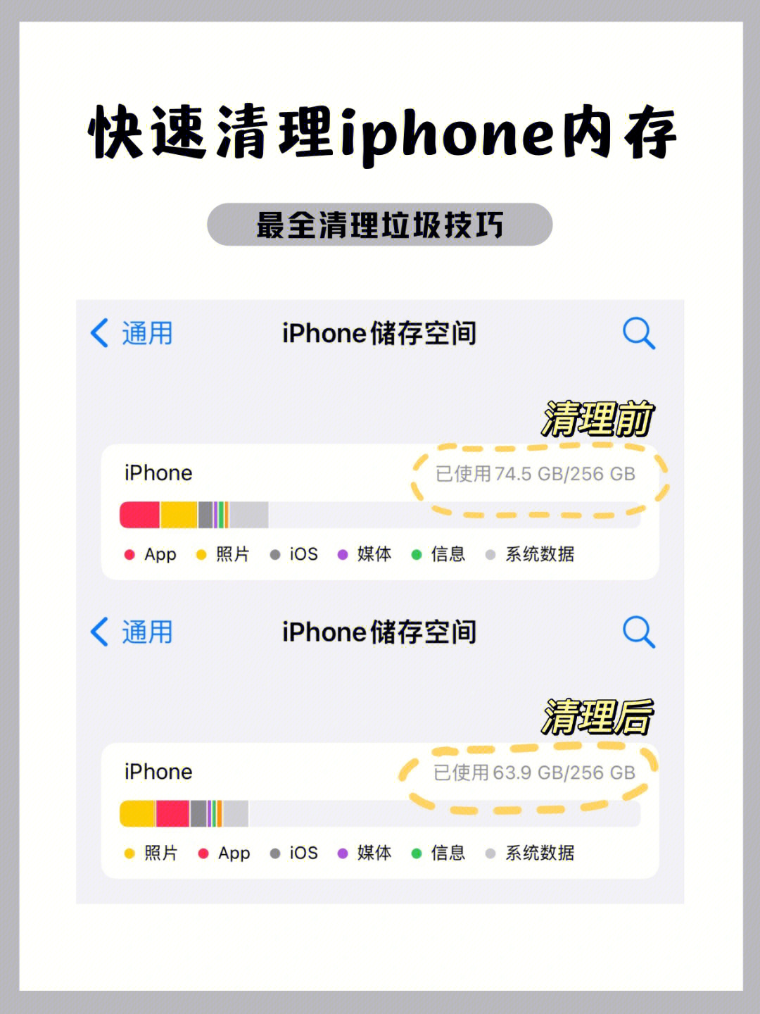 内存不足怎么办图片