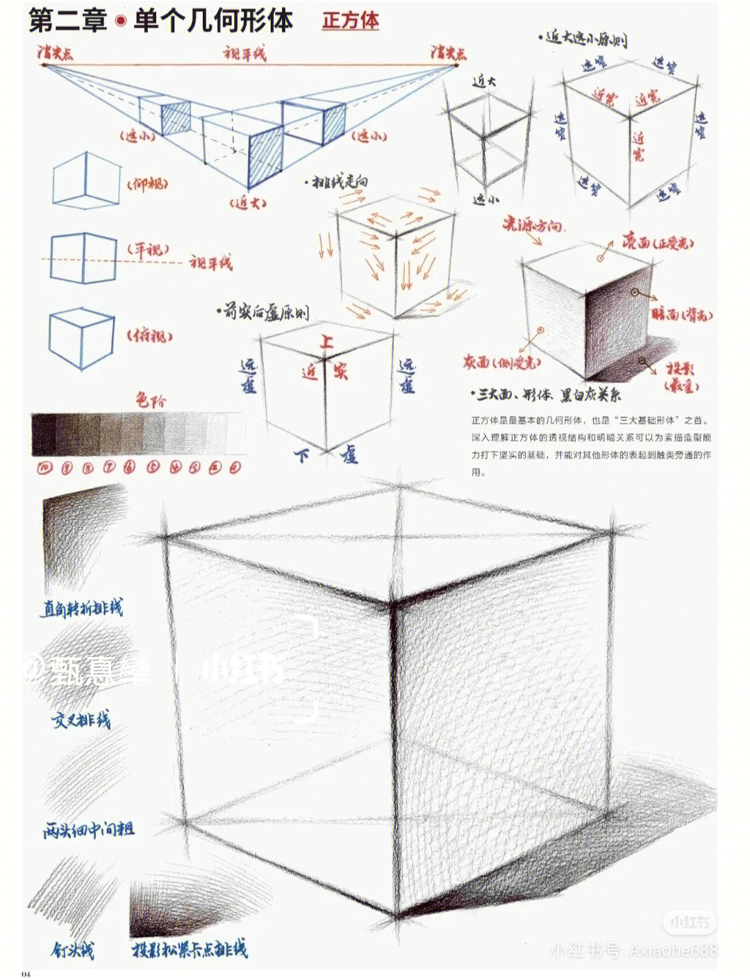 素描三大透视关系图片