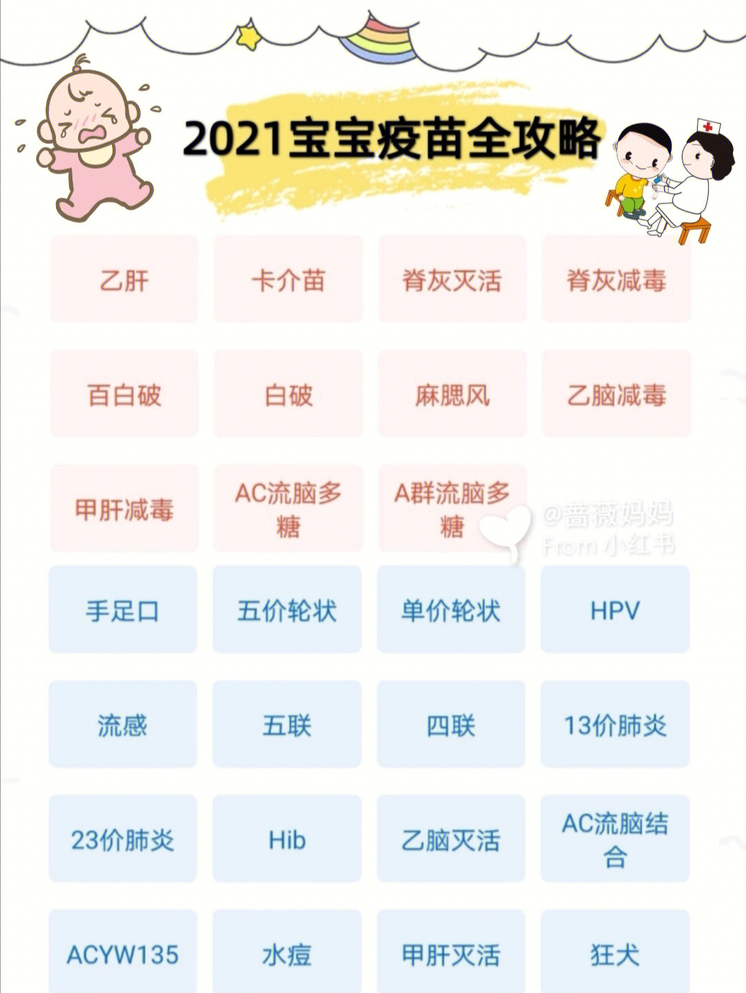 最新2021宝宝疫苗全攻略75科普疫苗知识