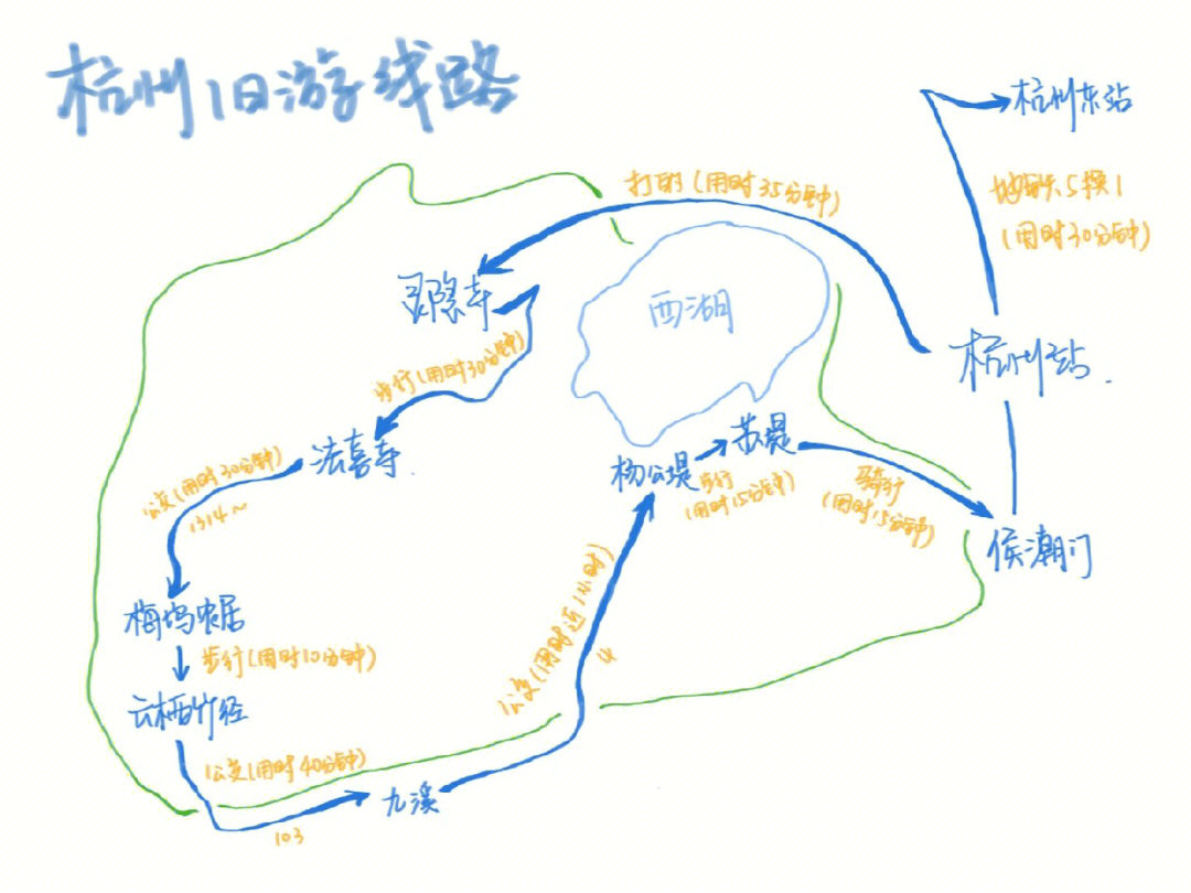 杭州一日游经典路线图图片