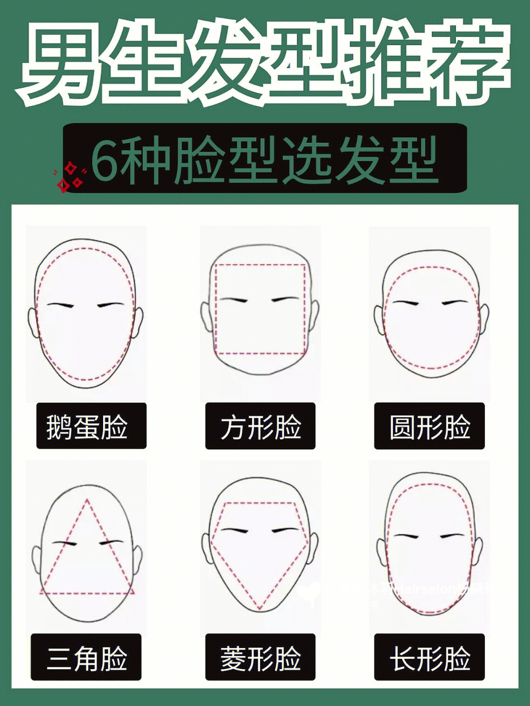 八种脸型田甲由申图片