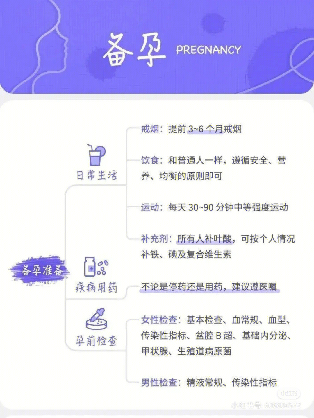 怎么怀孕 教程成功图片