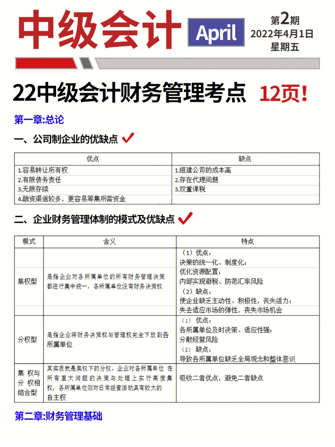 22中级会计财务管理考点12页逆袭上岸靠它