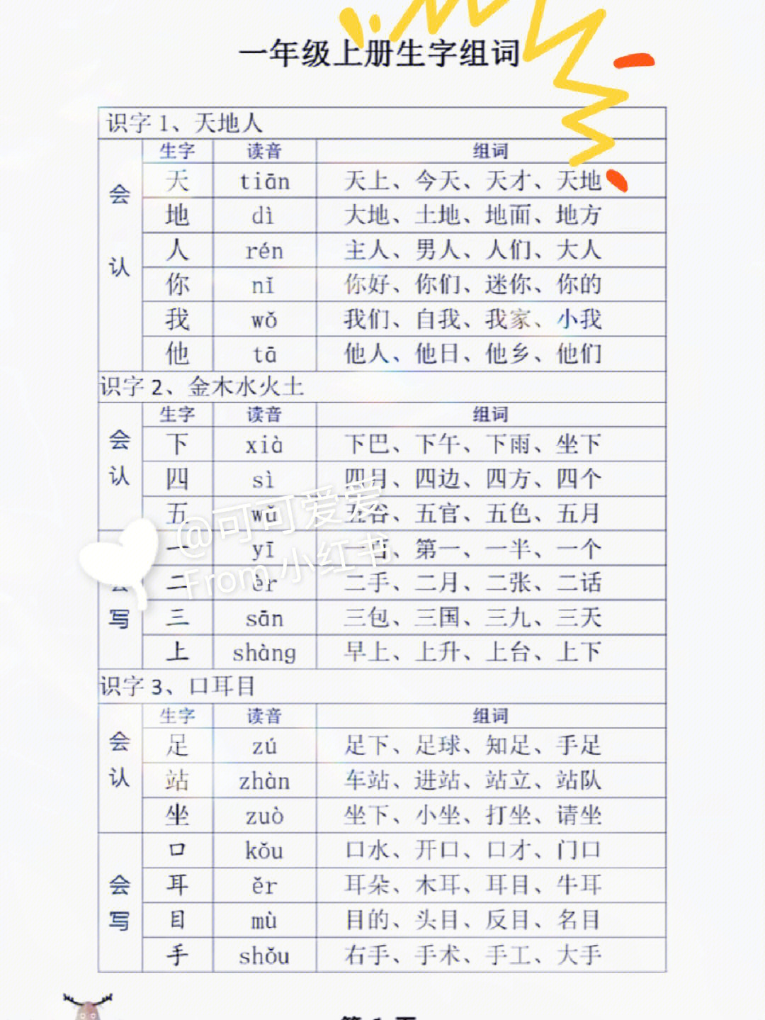 没组词一年级图片