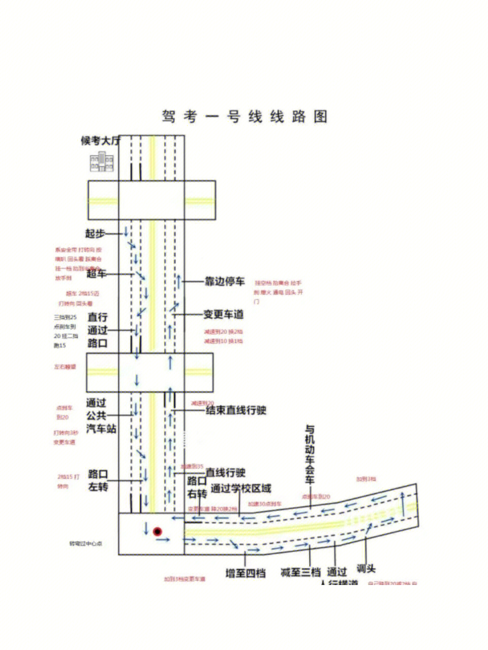 鸭河科目三考场路线图图片