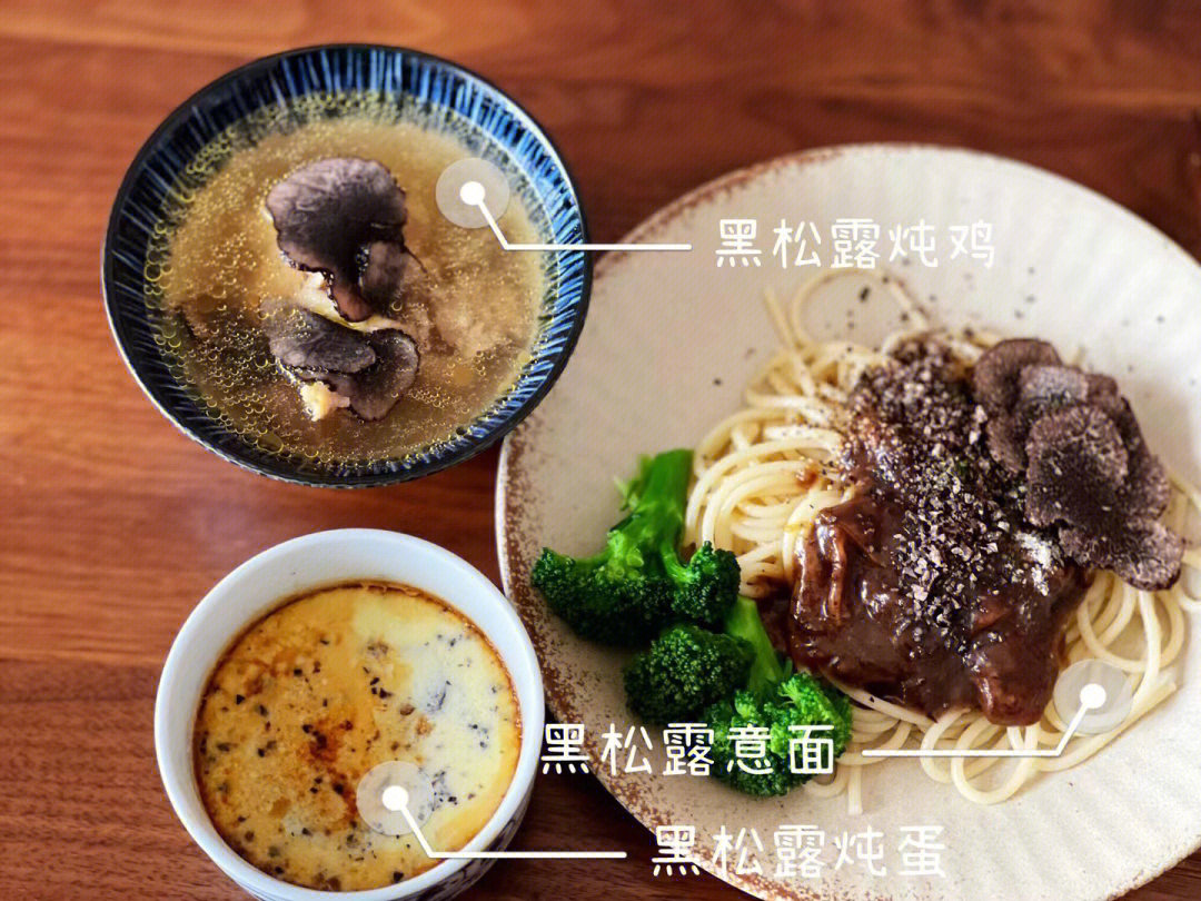 黑松露的午餐